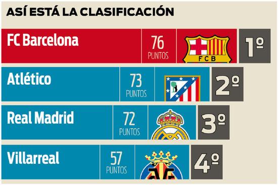 从中学习对 从中学习对